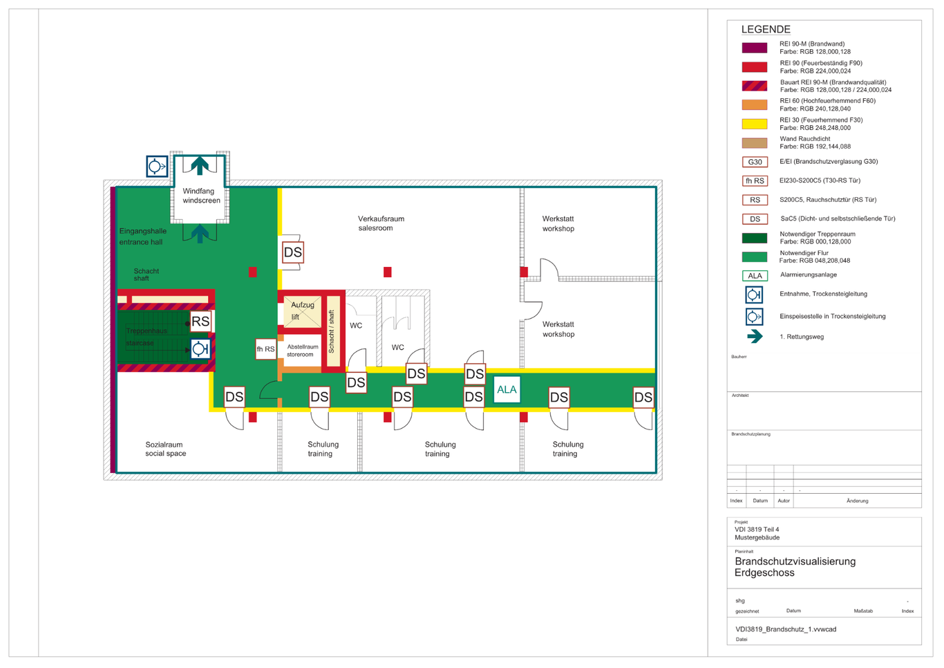 Brandschutzvisualisierung